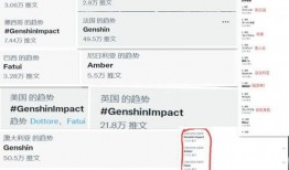 原神外网爆料最新,神秘新角色登场，游戏剧情将迎来重大转折！